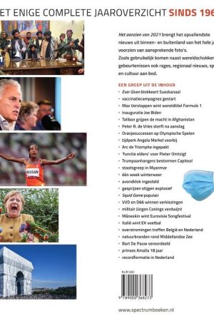 Aanzien van 2021